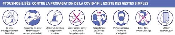 Coronavirus Coronavirus