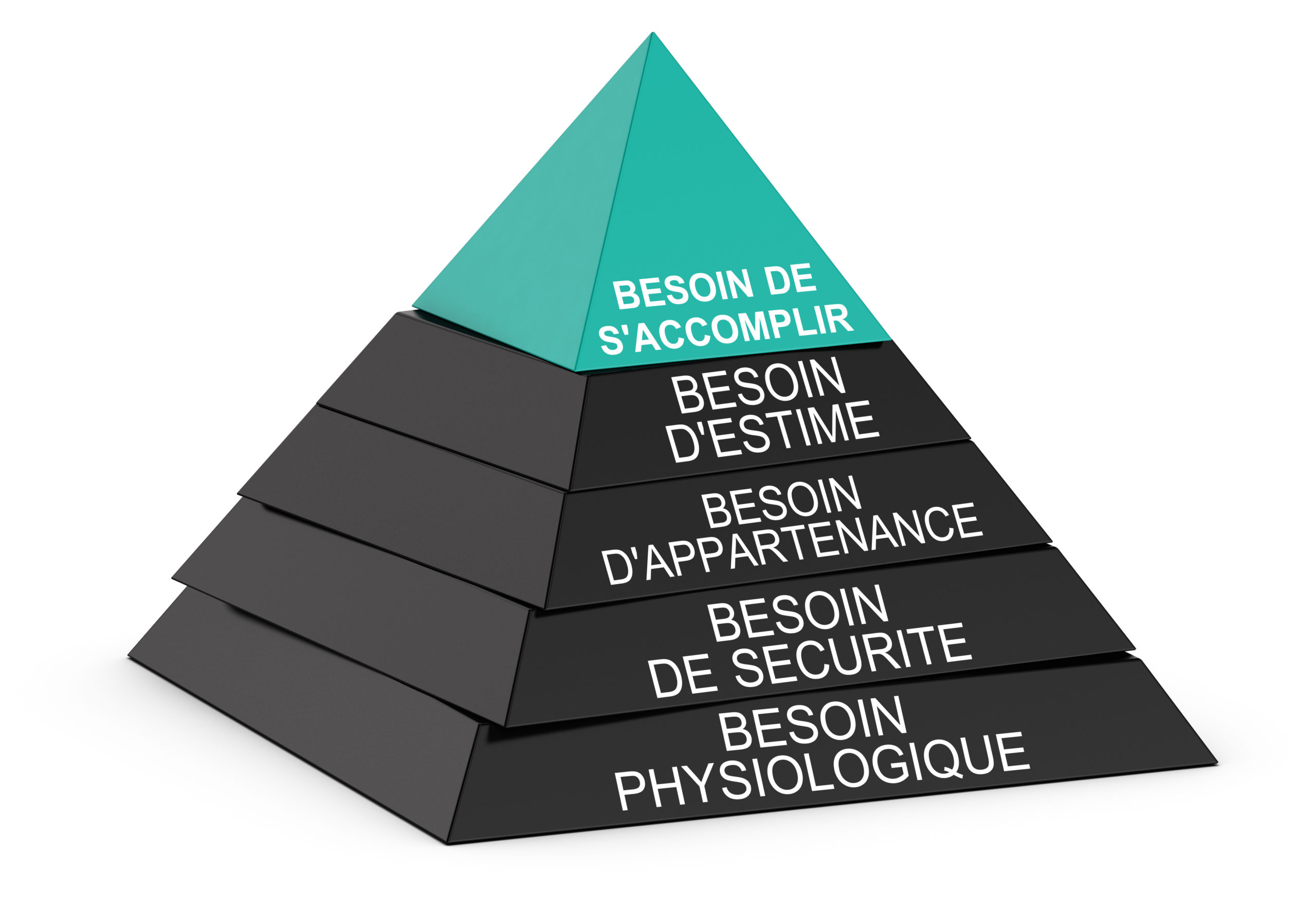 pyramide des besoins pour devenir hypnologue pyramide des besoin pour devenir hypnologue